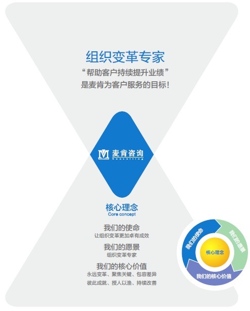 &#24320;&#20113;&#32593;&#39029;&#29256;&#95;&#24320;&#20113;&#40;&#20013;&#22269;&#41;&#23448;&#26041;