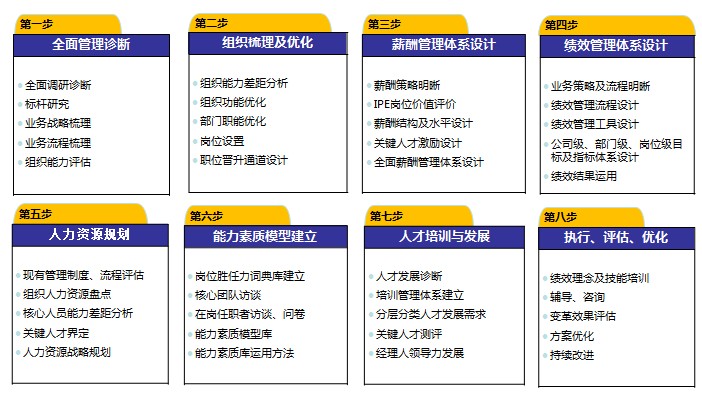 &#24320;&#20113;&#32593;&#39029;&#29256;&#95;&#24320;&#20113;&#40;&#20013;&#22269;&#41;&#23448;&#26041;