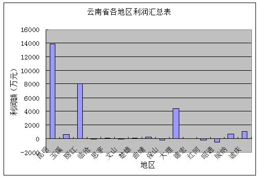 &#24320;&#20113;&#32593;&#39029;&#29256;&#95;&#24320;&#20113;&#40;&#20013;&#22269;&#41;&#23448;&#26041;