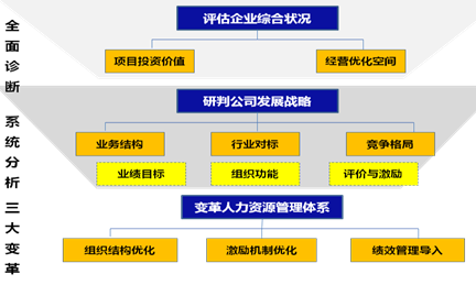 &#24320;&#20113;&#32593;&#39029;&#29256;&#95;&#24320;&#20113;&#40;&#20013;&#22269;&#41;&#23448;&#26041;