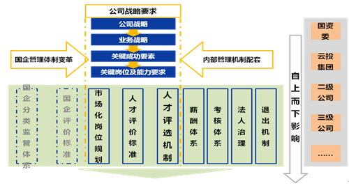 &#24320;&#20113;&#32593;&#39029;&#29256;&#95;&#24320;&#20113;&#40;&#20013;&#22269;&#41;&#23448;&#26041;