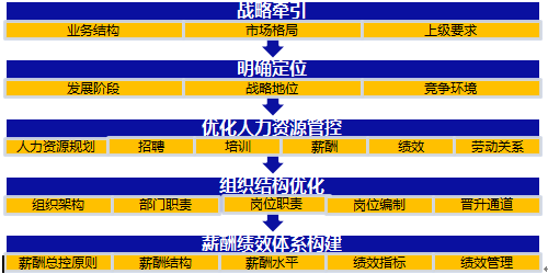 &#24320;&#20113;&#32593;&#39029;&#29256;&#95;&#24320;&#20113;&#40;&#20013;&#22269;&#41;&#23448;&#26041;