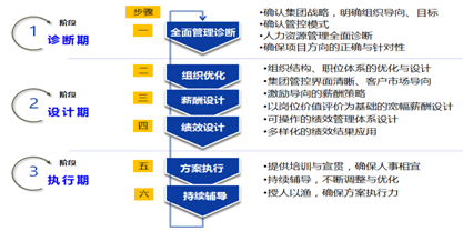 &#24320;&#20113;&#32593;&#39029;&#29256;&#95;&#24320;&#20113;&#40;&#20013;&#22269;&#41;&#23448;&#26041;