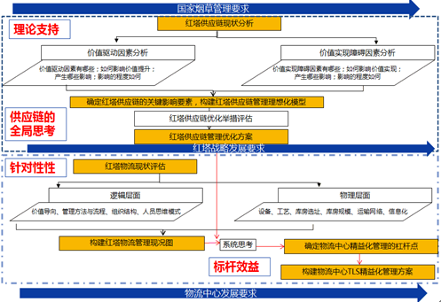 &#24320;&#20113;&#32593;&#39029;&#29256;&#95;&#24320;&#20113;&#40;&#20013;&#22269;&#41;&#23448;&#26041;