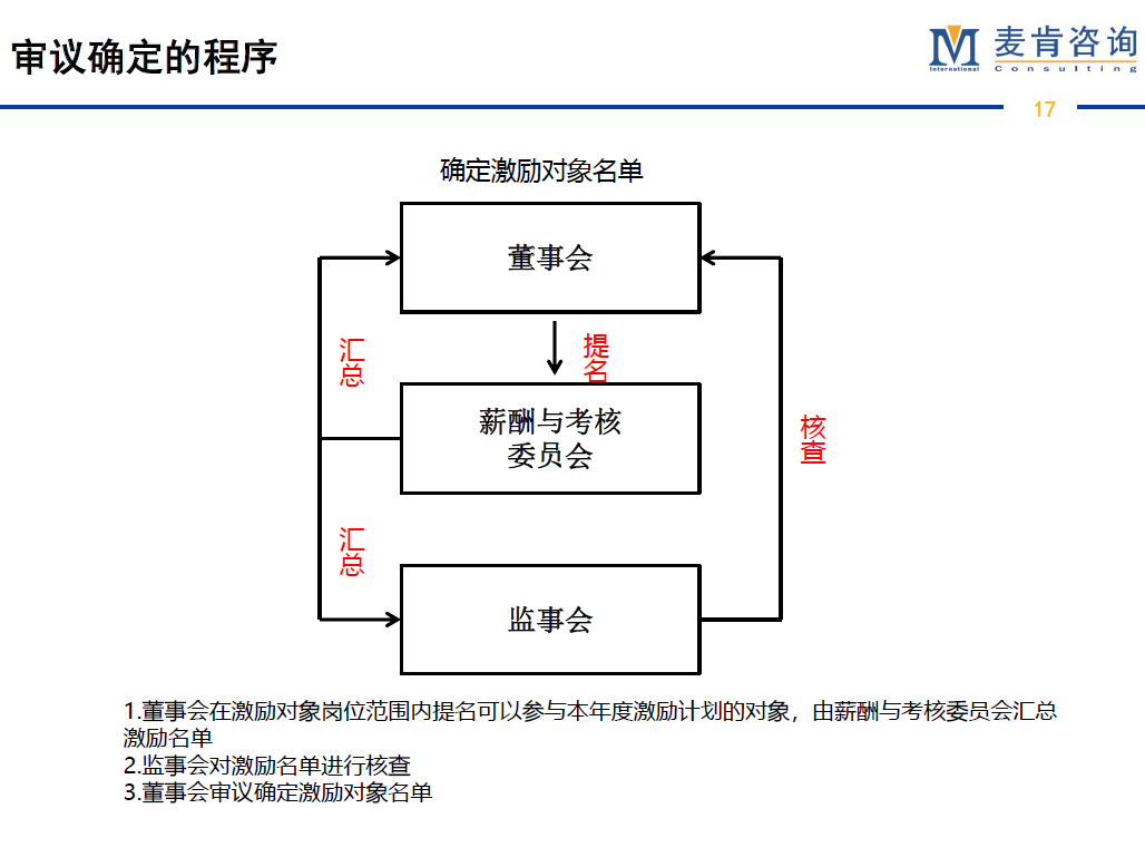 &#24320;&#20113;&#32593;&#39029;&#29256;&#95;&#24320;&#20113;&#40;&#20013;&#22269;&#41;&#23448;&#26041;