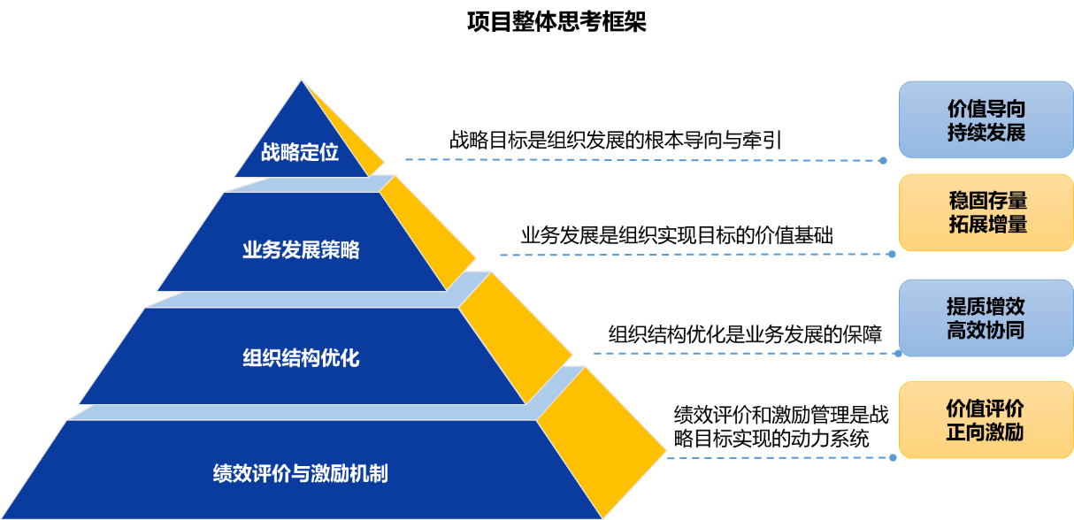 &#24320;&#20113;&#32593;&#39029;&#29256;&#95;&#24320;&#20113;&#40;&#20013;&#22269;&#41;&#23448;&#26041;