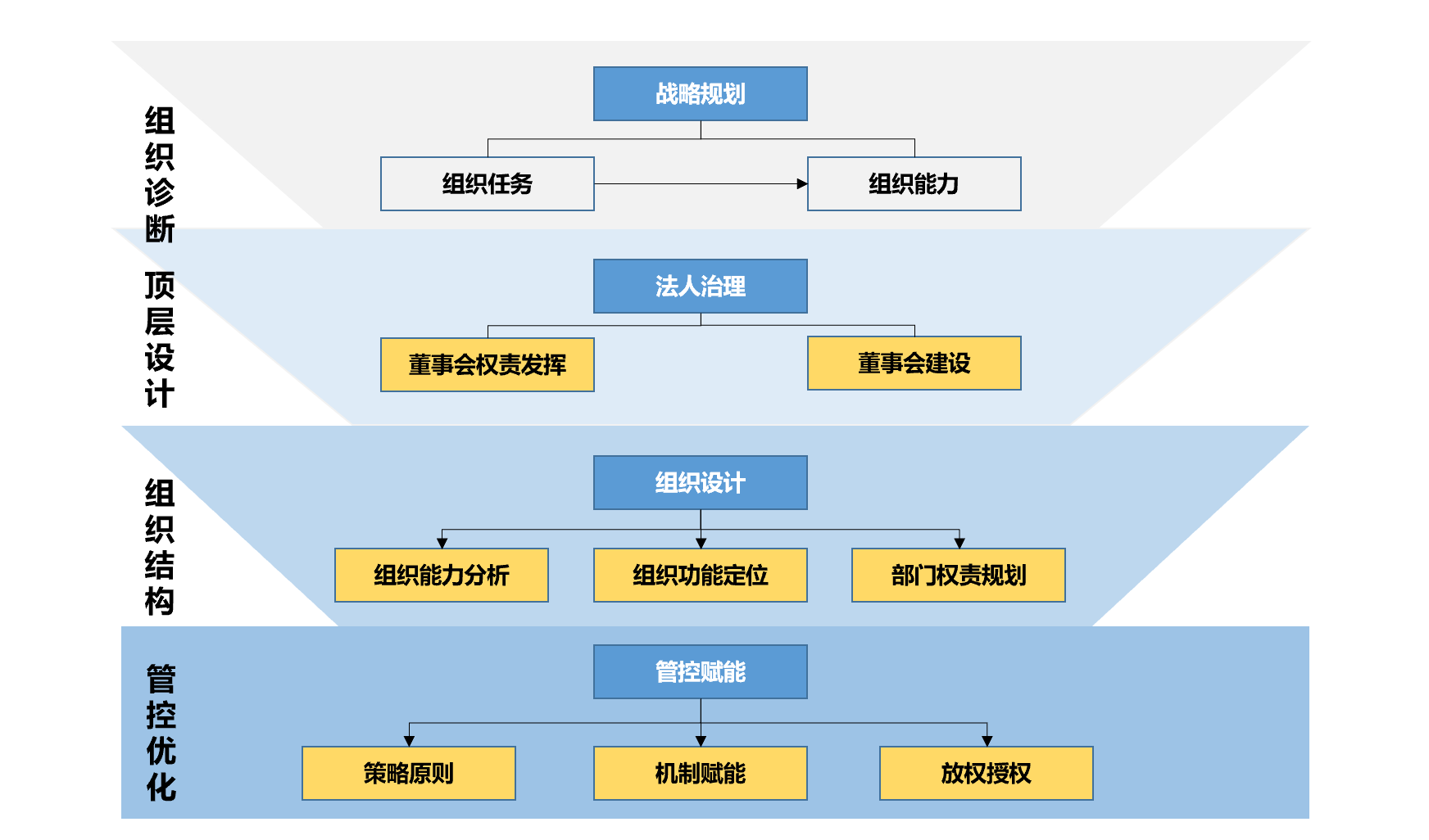 &#24320;&#20113;&#32593;&#39029;&#29256;&#95;&#24320;&#20113;&#40;&#20013;&#22269;&#41;&#23448;&#26041;