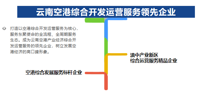 &#24320;&#20113;&#32593;&#39029;&#29256;&#95;&#24320;&#20113;&#40;&#20013;&#22269;&#41;&#23448;&#26041;
