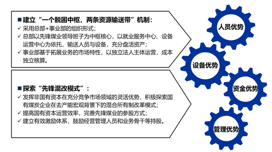 &#24320;&#20113;&#32593;&#39029;&#29256;&#95;&#24320;&#20113;&#40;&#20013;&#22269;&#41;&#23448;&#26041;