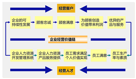 &#24320;&#20113;&#32593;&#39029;&#29256;&#95;&#24320;&#20113;&#40;&#20013;&#22269;&#41;&#23448;&#26041;