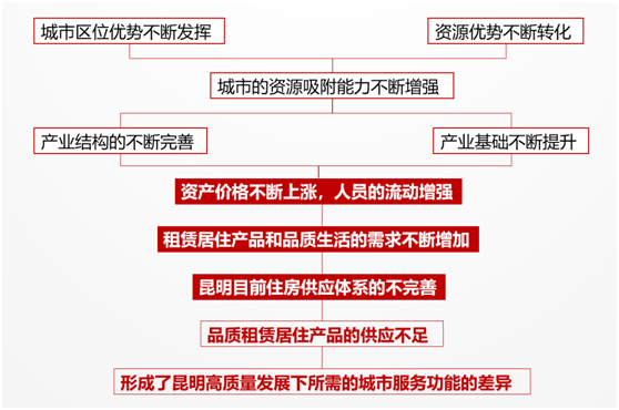 &#24320;&#20113;&#32593;&#39029;&#29256;&#95;&#24320;&#20113;&#40;&#20013;&#22269;&#41;&#23448;&#26041;