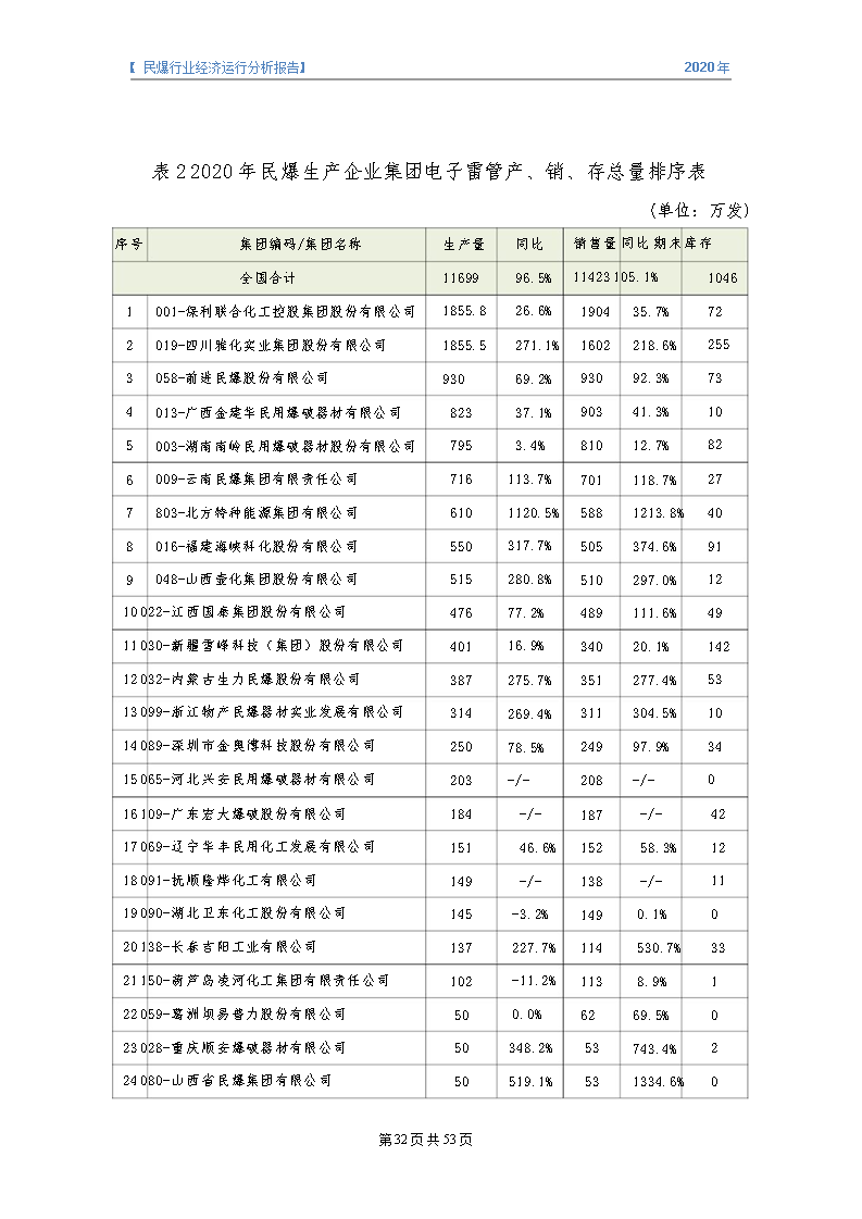 &#24320;&#20113;&#32593;&#39029;&#29256;&#95;&#24320;&#20113;&#40;&#20013;&#22269;&#41;&#23448;&#26041;