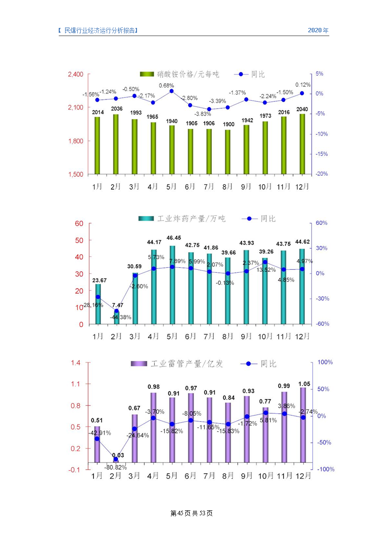 &#24320;&#20113;&#32593;&#39029;&#29256;&#95;&#24320;&#20113;&#40;&#20013;&#22269;&#41;&#23448;&#26041;