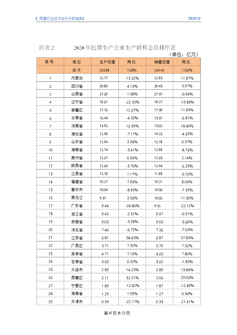 &#24320;&#20113;&#32593;&#39029;&#29256;&#95;&#24320;&#20113;&#40;&#20013;&#22269;&#41;&#23448;&#26041;