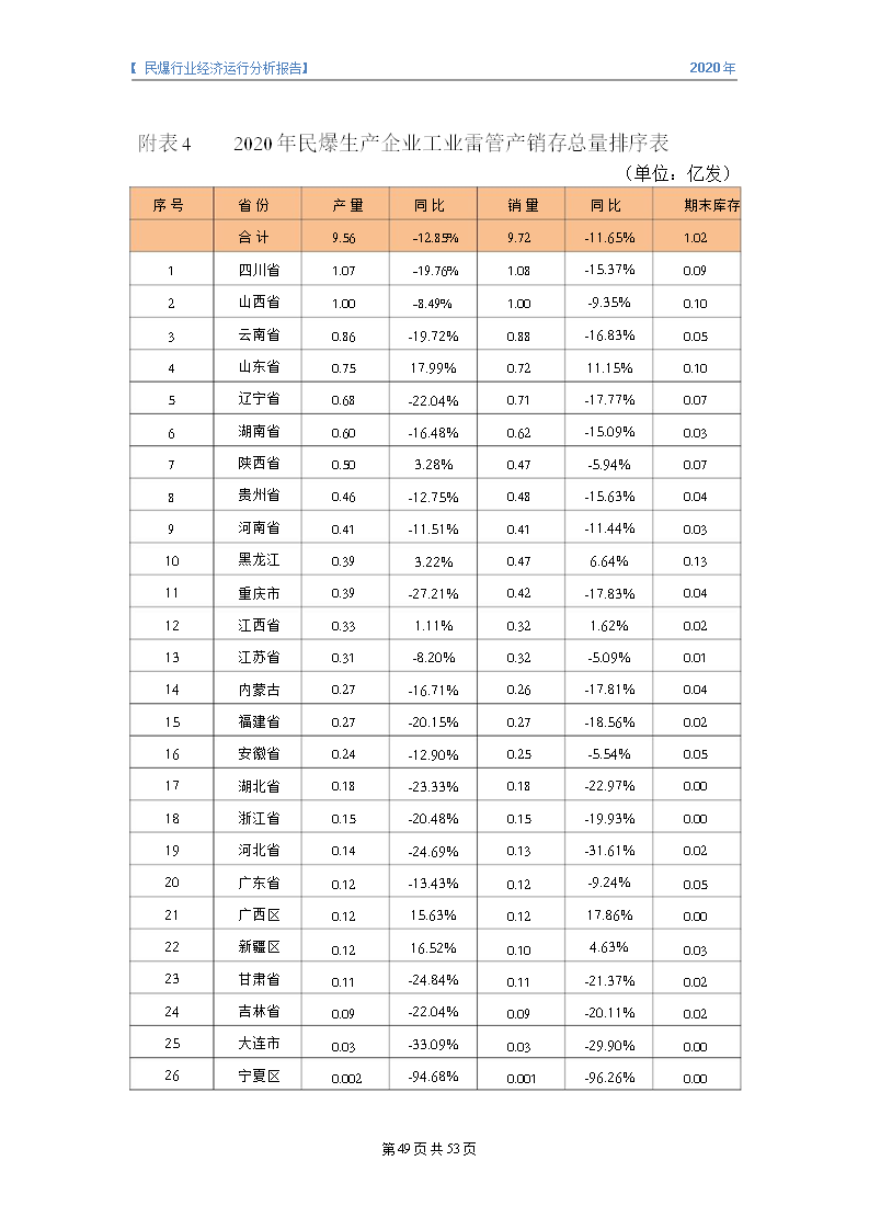 &#24320;&#20113;&#32593;&#39029;&#29256;&#95;&#24320;&#20113;&#40;&#20013;&#22269;&#41;&#23448;&#26041;