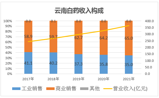 &#24320;&#20113;&#32593;&#39029;&#29256;&#95;&#24320;&#20113;&#40;&#20013;&#22269;&#41;&#23448;&#26041;