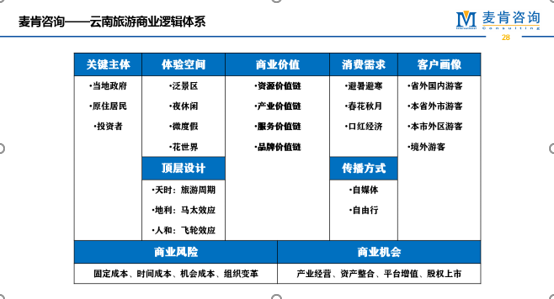 &#24320;&#20113;&#32593;&#39029;&#29256;&#95;&#24320;&#20113;&#40;&#20013;&#22269;&#41;&#23448;&#26041;