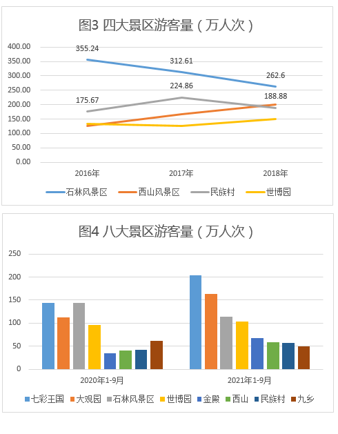 &#24320;&#20113;&#32593;&#39029;&#29256;&#95;&#24320;&#20113;&#40;&#20013;&#22269;&#41;&#23448;&#26041;
