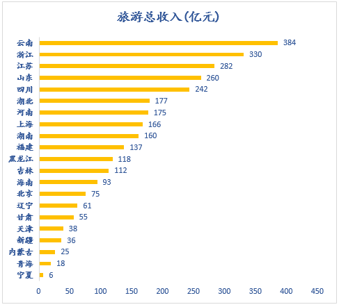 &#24320;&#20113;&#32593;&#39029;&#29256;&#95;&#24320;&#20113;&#40;&#20013;&#22269;&#41;&#23448;&#26041;