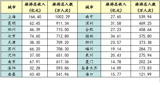 &#24320;&#20113;&#32593;&#39029;&#29256;&#95;&#24320;&#20113;&#40;&#20013;&#22269;&#41;&#23448;&#26041;