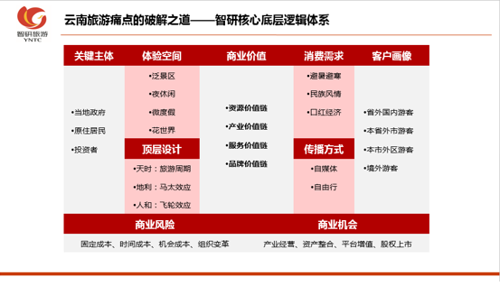 &#24320;&#20113;&#32593;&#39029;&#29256;&#95;&#24320;&#20113;&#40;&#20013;&#22269;&#41;&#23448;&#26041;