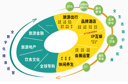 &#24320;&#20113;&#32593;&#39029;&#29256;&#95;&#24320;&#20113;&#40;&#20013;&#22269;&#41;&#23448;&#26041;