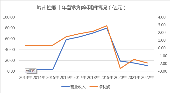 &#24320;&#20113;&#32593;&#39029;&#29256;&#95;&#24320;&#20113;&#40;&#20013;&#22269;&#41;&#23448;&#26041;