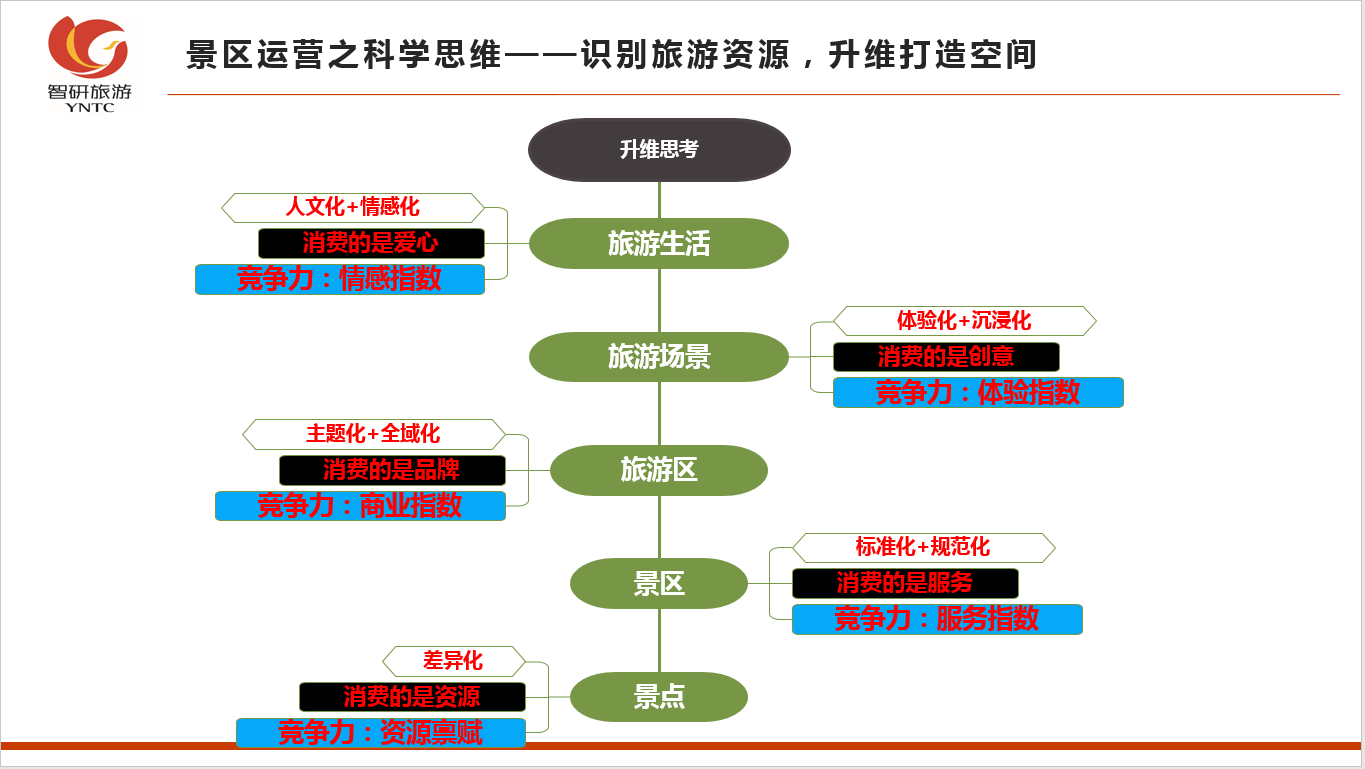 &#24320;&#20113;&#32593;&#39029;&#29256;&#95;&#24320;&#20113;&#40;&#20013;&#22269;&#41;&#23448;&#26041;