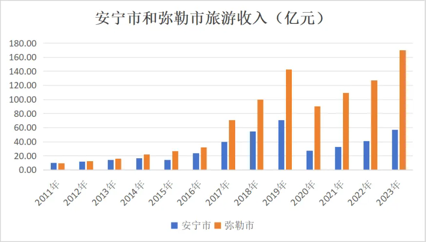 &#24320;&#20113;&#32593;&#39029;&#29256;&#95;&#24320;&#20113;&#40;&#20013;&#22269;&#41;&#23448;&#26041;