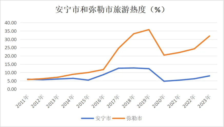 &#24320;&#20113;&#32593;&#39029;&#29256;&#95;&#24320;&#20113;&#40;&#20013;&#22269;&#41;&#23448;&#26041;